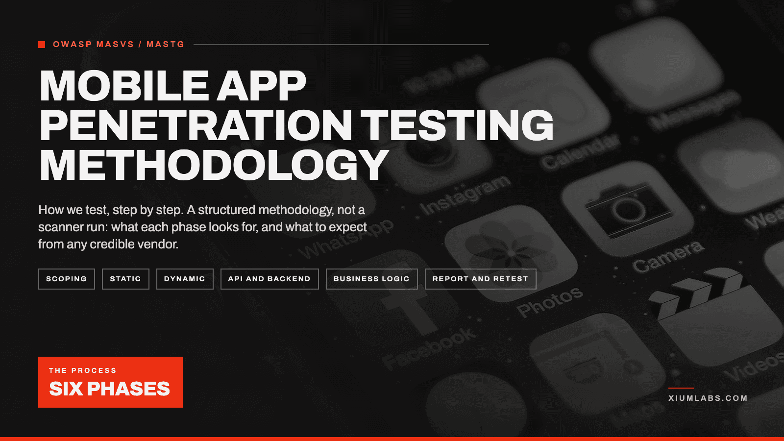 Mobile App Penetration Testing Methodology: How We Test, Step by Step